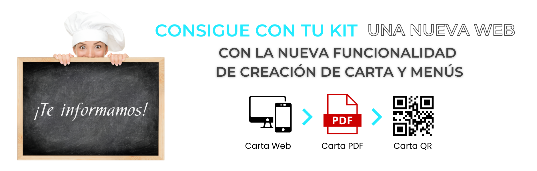 Kit Digital para restaurantes   Carta Digital Web PDF y QR